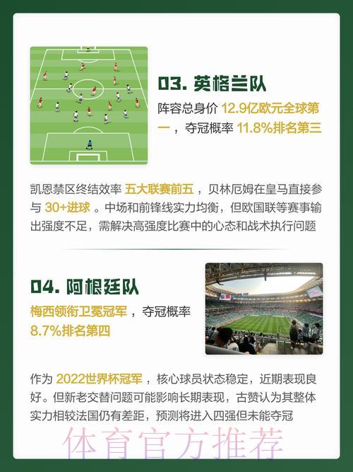 解锁2026世界杯稳定预测比分的核心技巧