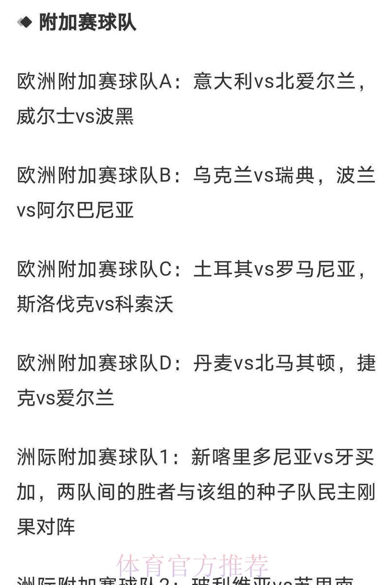 2026年世界杯冠军争夺战:各队夺冠赔率深度解析与预测 2026年世界杯冠军争夺战:各队夺冠赔率深度解析与预测