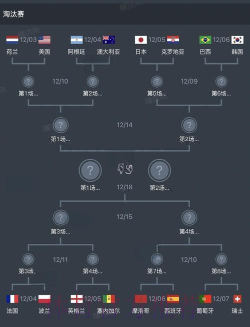世界杯深度解析:哪支球队暗藏最强实力? 世界杯深度解析:哪支球队暗藏最强实力?