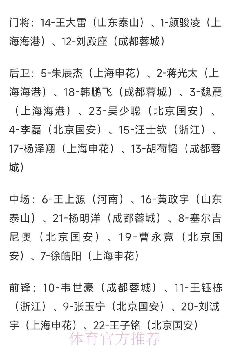 2026世界杯投注赔率走势全面分析 2026世界杯投注赔率走势全面分析
