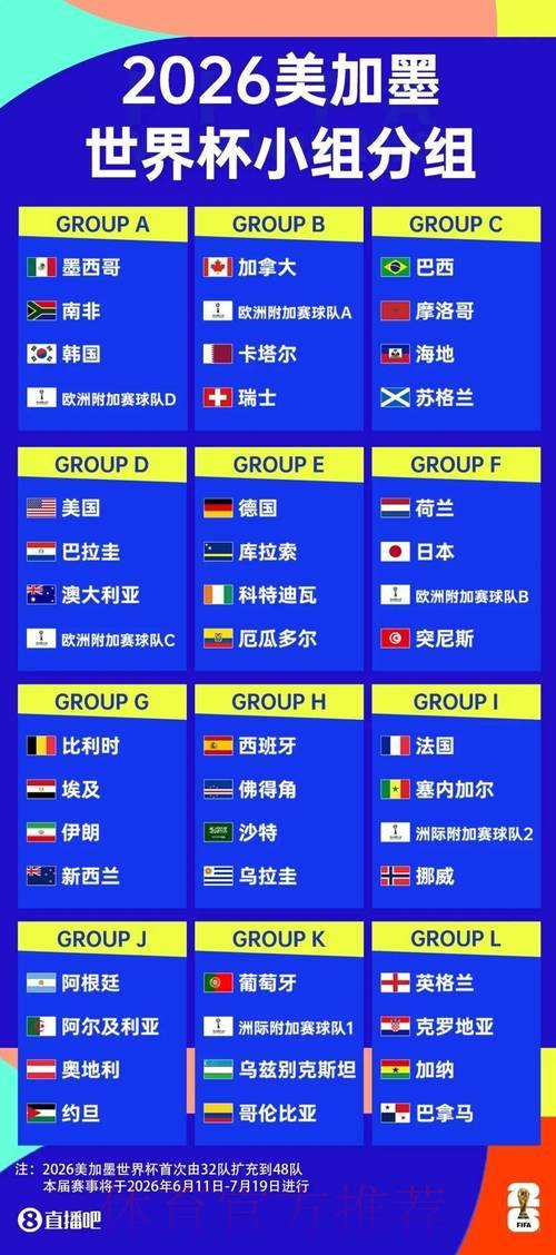 2026世界杯竞猜指南：怎样挑选最合适的投注平台