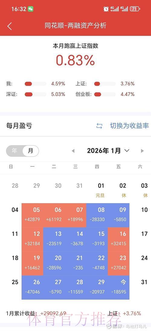 2026世界杯竞猜市场深度解析:数据驱动下的盈利逻辑与投资模型 2026世界杯竞猜市场深度解析:数据驱动下的盈利逻辑与投资模型