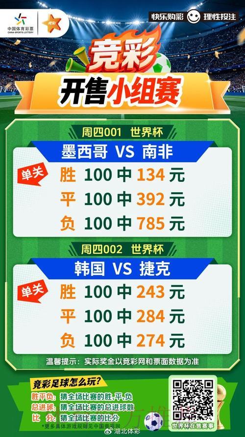 世界杯竞猜清晰热播