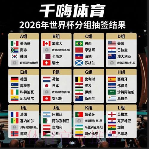 2026年世界杯竞猜投注官方网页平台 2026年世界杯竞猜投注官方网页平台