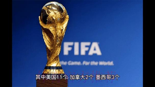 2026美加墨世界杯官方资讯与热点动态全追踪 2026美加墨世界杯官方资讯与热点动态全追踪
