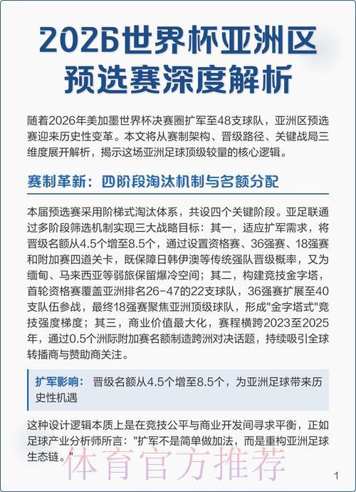 世界杯赛事数据实时追踪与深度解析 世界杯赛事数据实时追踪与深度解析