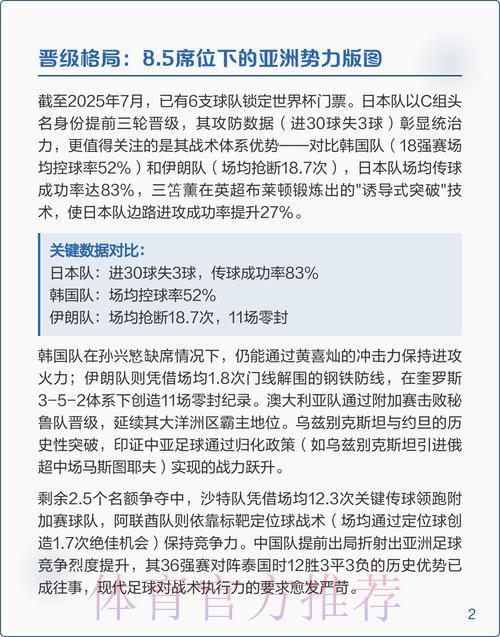世界杯赛事数据实时追踪与深度解析 世界杯赛事数据实时追踪与深度解析