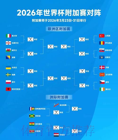 2026世界杯竞猜:智能算法助力精准预判赛事走势 2026世界杯竞猜:智能算法助力精准预判赛事走势