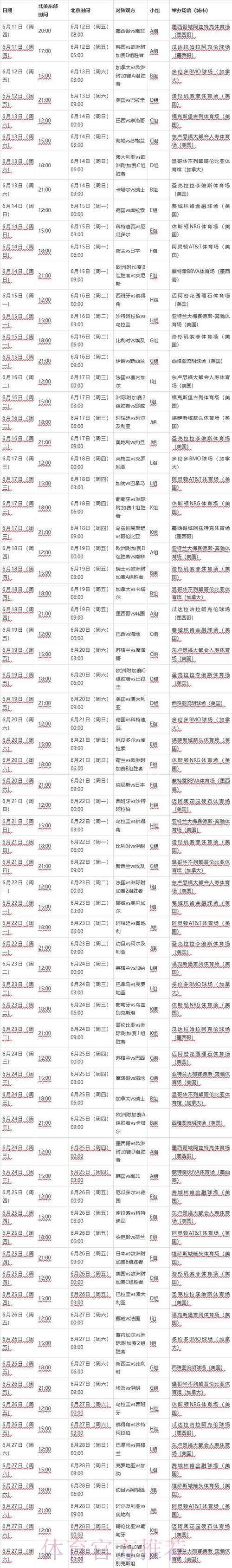 2026年世界杯小组赛全部赛程正式公布