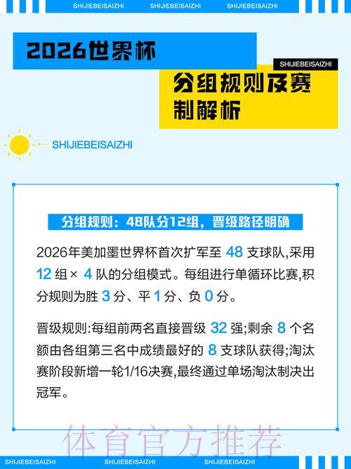 2026世界杯足球投注解析与策略全攻略 2026世界杯足球投注解析与策略全攻略