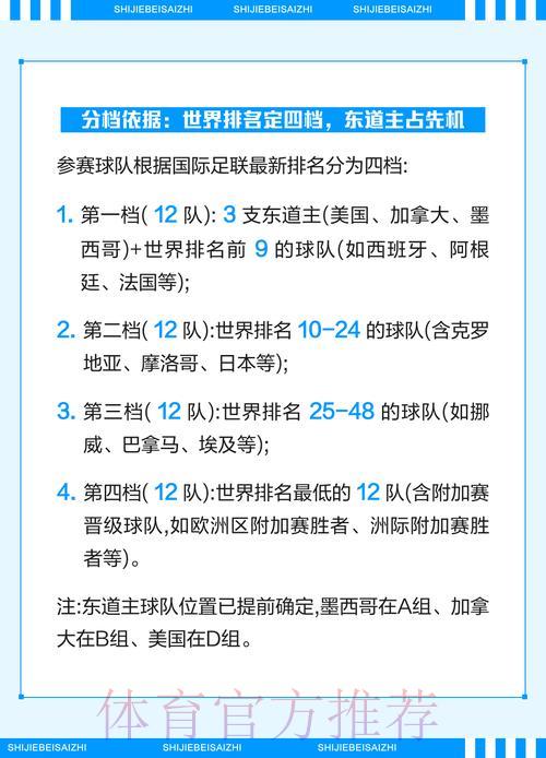2026世界杯足球投注解析与策略全攻略 2026世界杯足球投注解析与策略全攻略