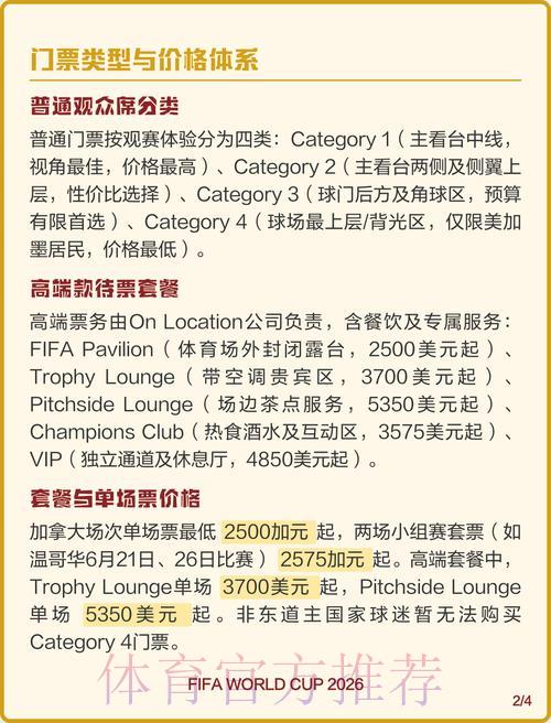 2026年世界杯购票渠道全面整理指南