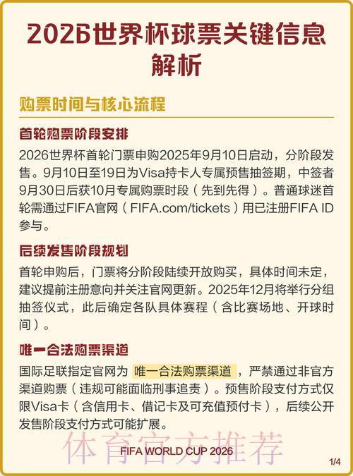 2026年世界杯购票渠道全面整理指南