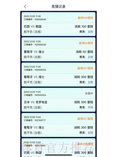 世界杯竞猜平台实时开放,轻松参与竞猜 世界杯竞猜平台实时开放,轻松参与竞猜