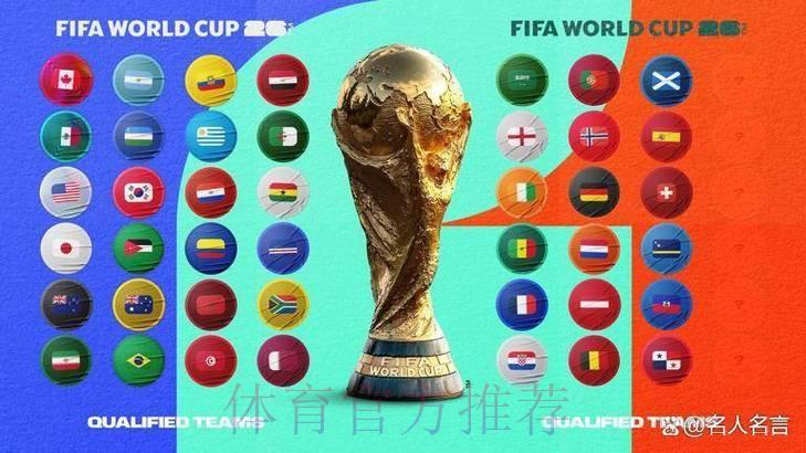 2026世界杯官方外围竞猜网页版 2026世界杯官方外围竞猜网页版