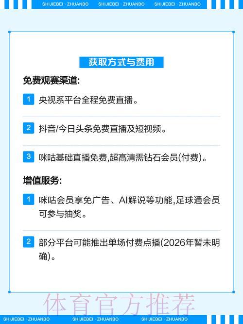 2026世界杯直播观看注册全攻略