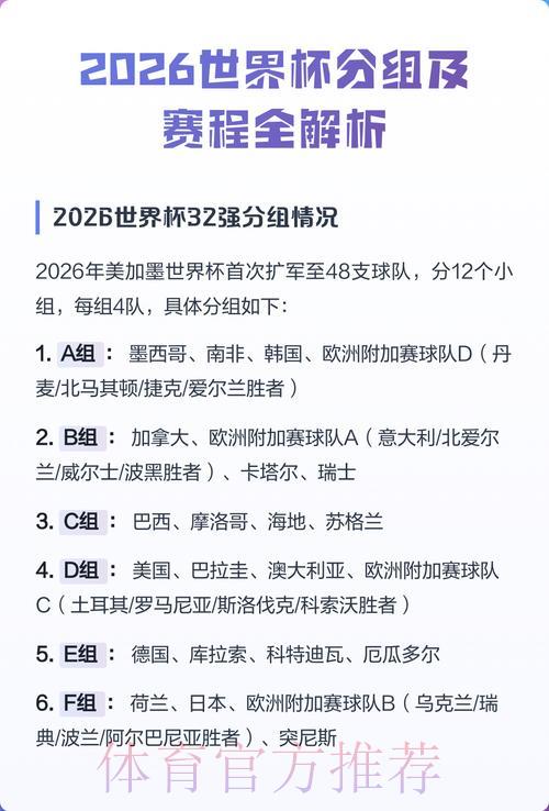 2026世界杯竞猜全面解析与权威参考指南 2026世界杯竞猜全面解析与权威参考指南