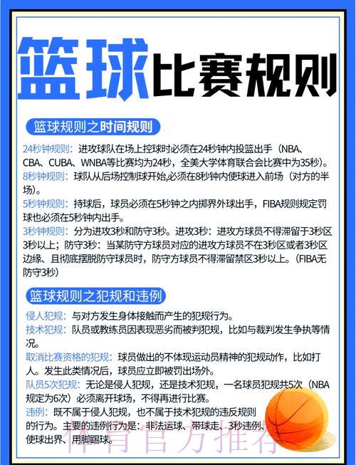 篮球世界杯竞猜全攻略：规则解析与实用技巧