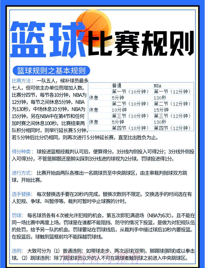 篮球世界杯竞猜全攻略：规则解析与实用技巧