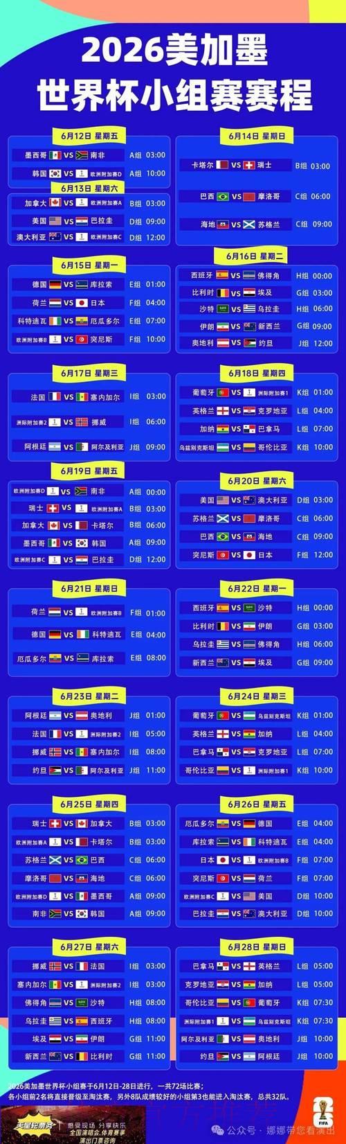 世界杯直播赛程时间表及详细信息