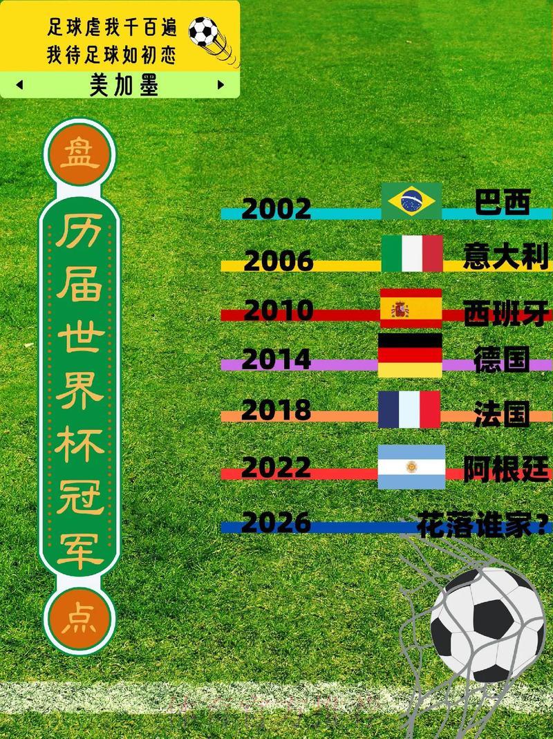 深度剖析世界杯各球队数据全景报告