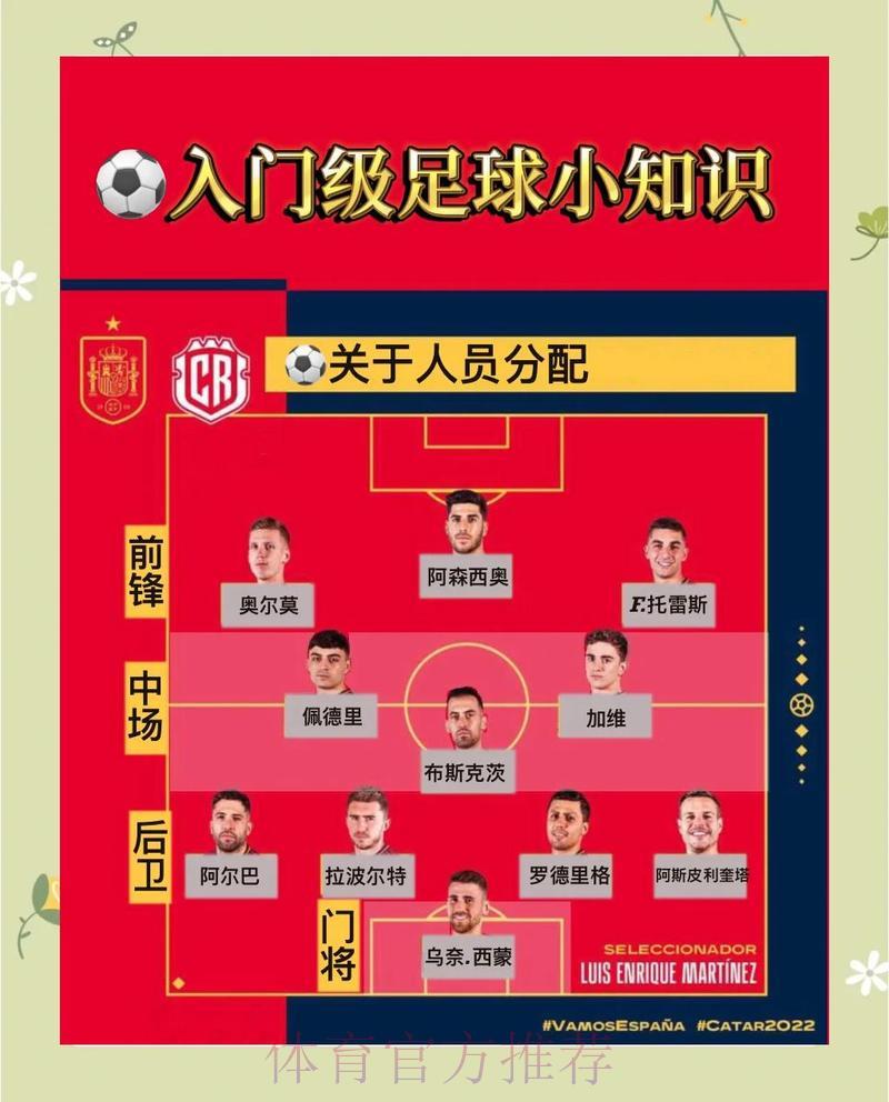 世界杯赛事投注攻略:如何精明押注赢得先机 世界杯赛事投注攻略:如何精明押注赢得先机