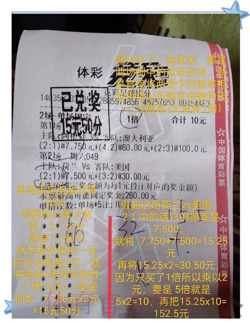单届世界杯博彩市场规模与深度解析 单届世界杯博彩市场规模与深度解析
