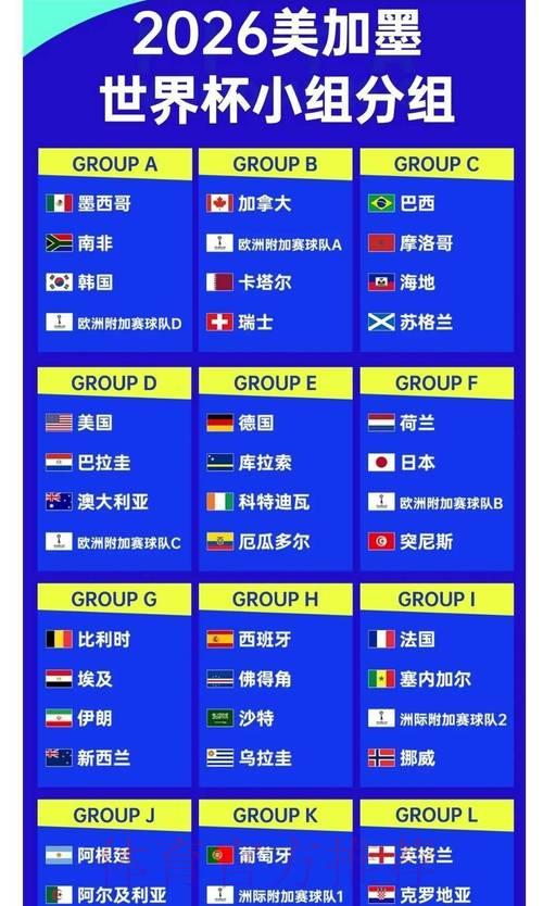 2026世界杯夺冠赔率变动对赛事走势的深度解析 2026世界杯夺冠赔率变动对赛事走势的深度解析
