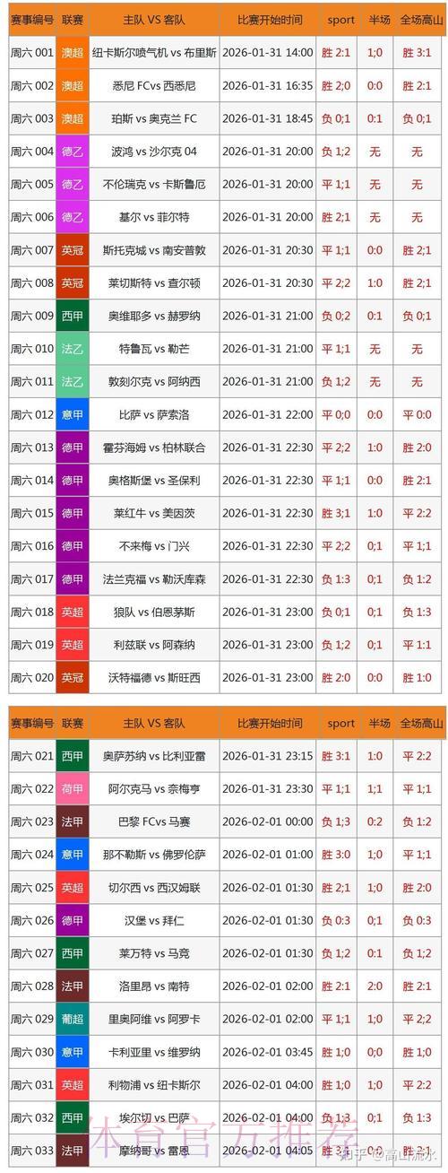世界杯竞猜平台深度测评,带你全面体验真实下注感受 世界杯竞猜平台深度测评,带你全面体验真实下注感受